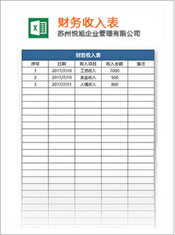 桐柏代理记账